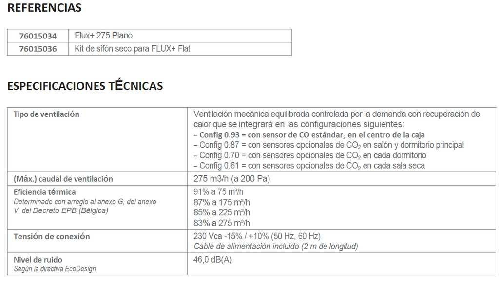 Flux Flat+275 Plano Renson