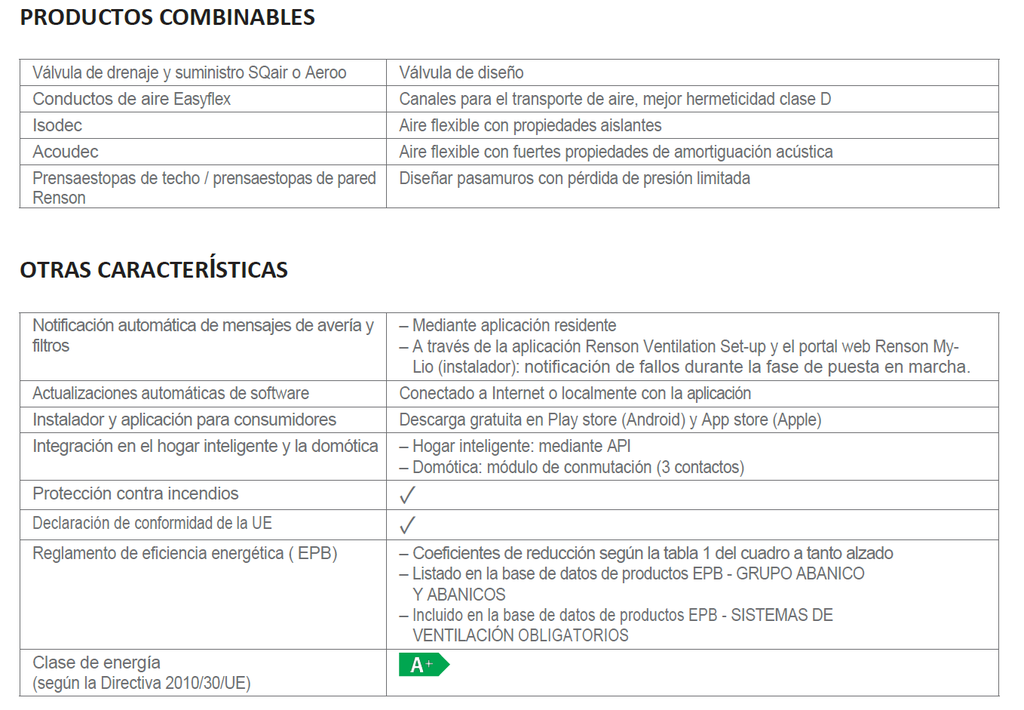 Flux Flat+275 Plano Renson