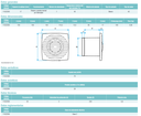 DESIGN 100 Aldes