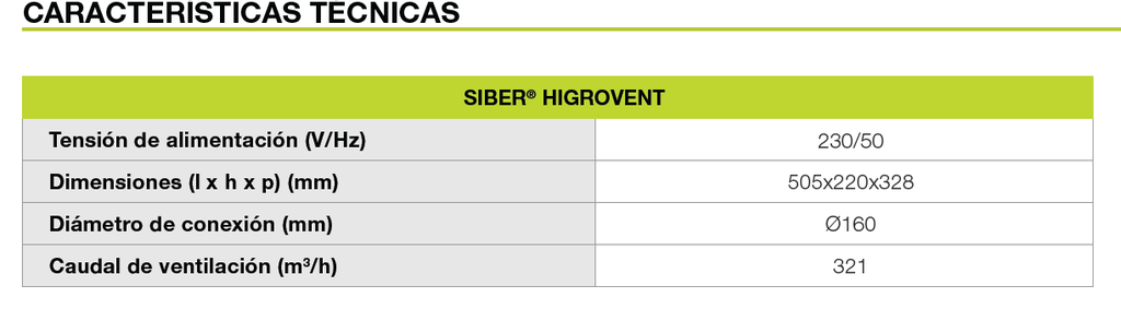 HIGVENT VMC HIGROVENT COMPACTA 1XØ125MM 6XØ80MM