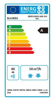 A50-4 S1 Pro Vento eco 2