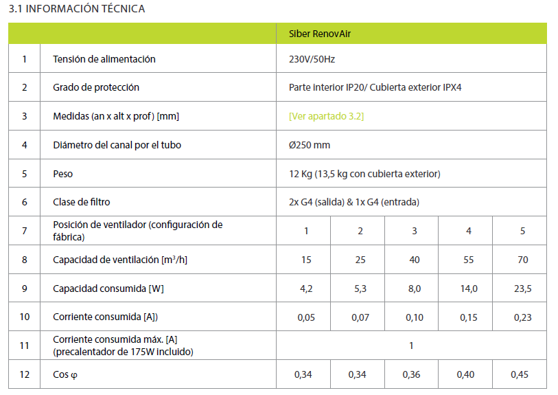 renovarir70B