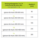 renovarir70B