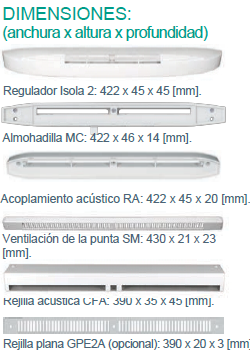 Isola 2 MC