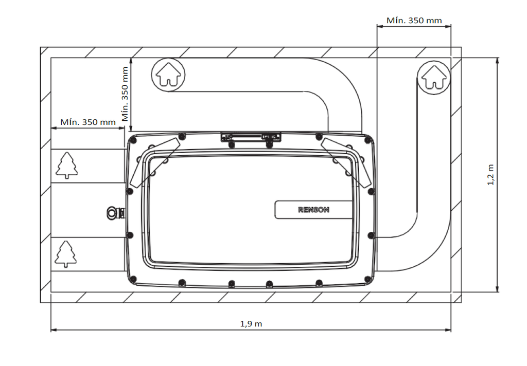 Flux Flat+275 Plano Renson