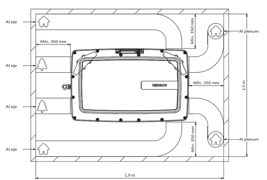 Flux Flat+275 Plano Renson