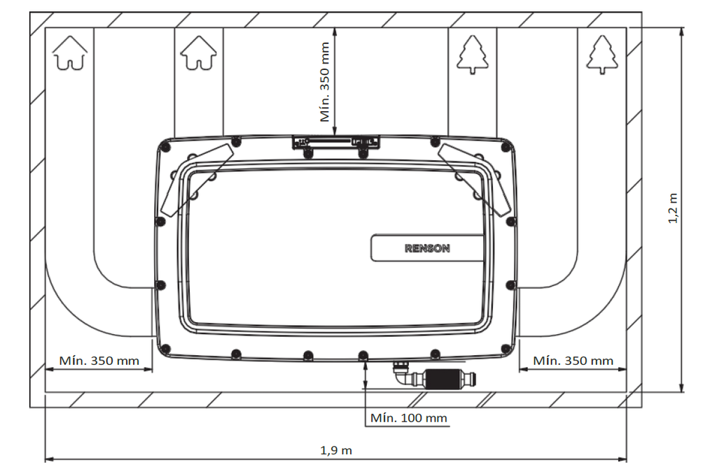 Flux Flat+275 Plano Renson