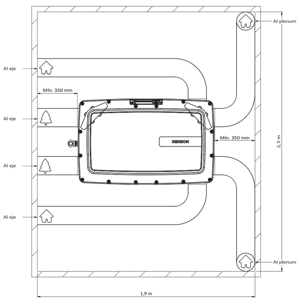 Flux Flat+275 Plano Renson