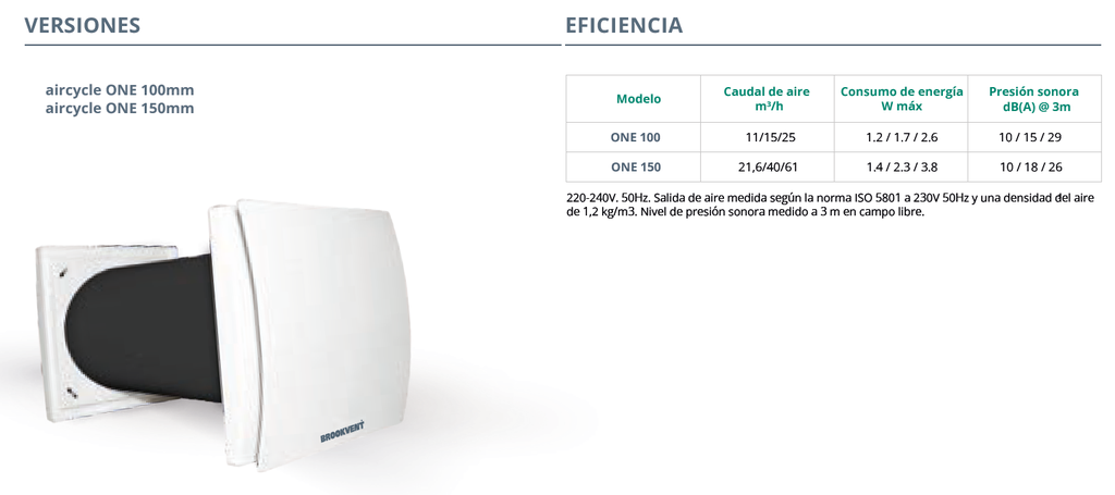 ARICYCLE ONE 100 Brookvent