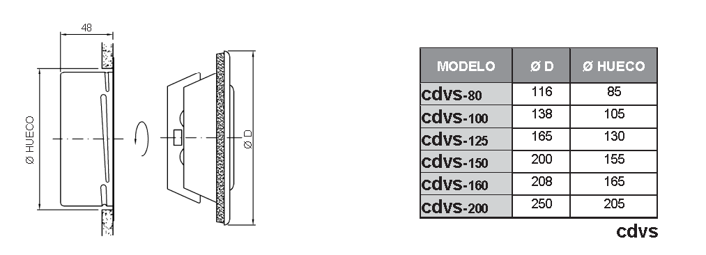 Boca Ø125mm de extracción de chapa pintada epoxi