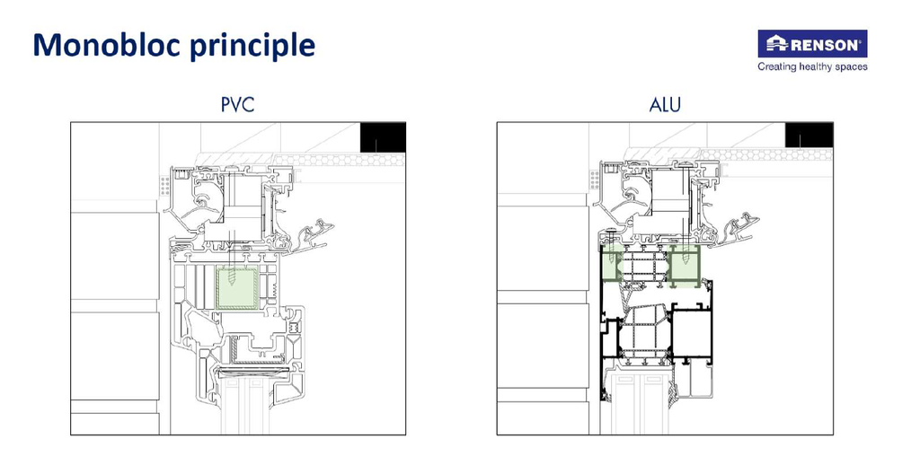 Invisivent AIR basic 50-82