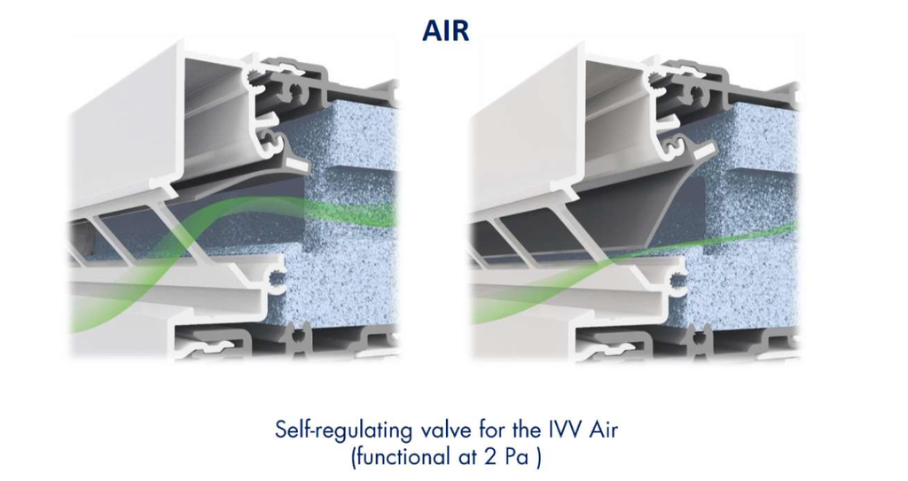 Invisivent AIR basic 50-82