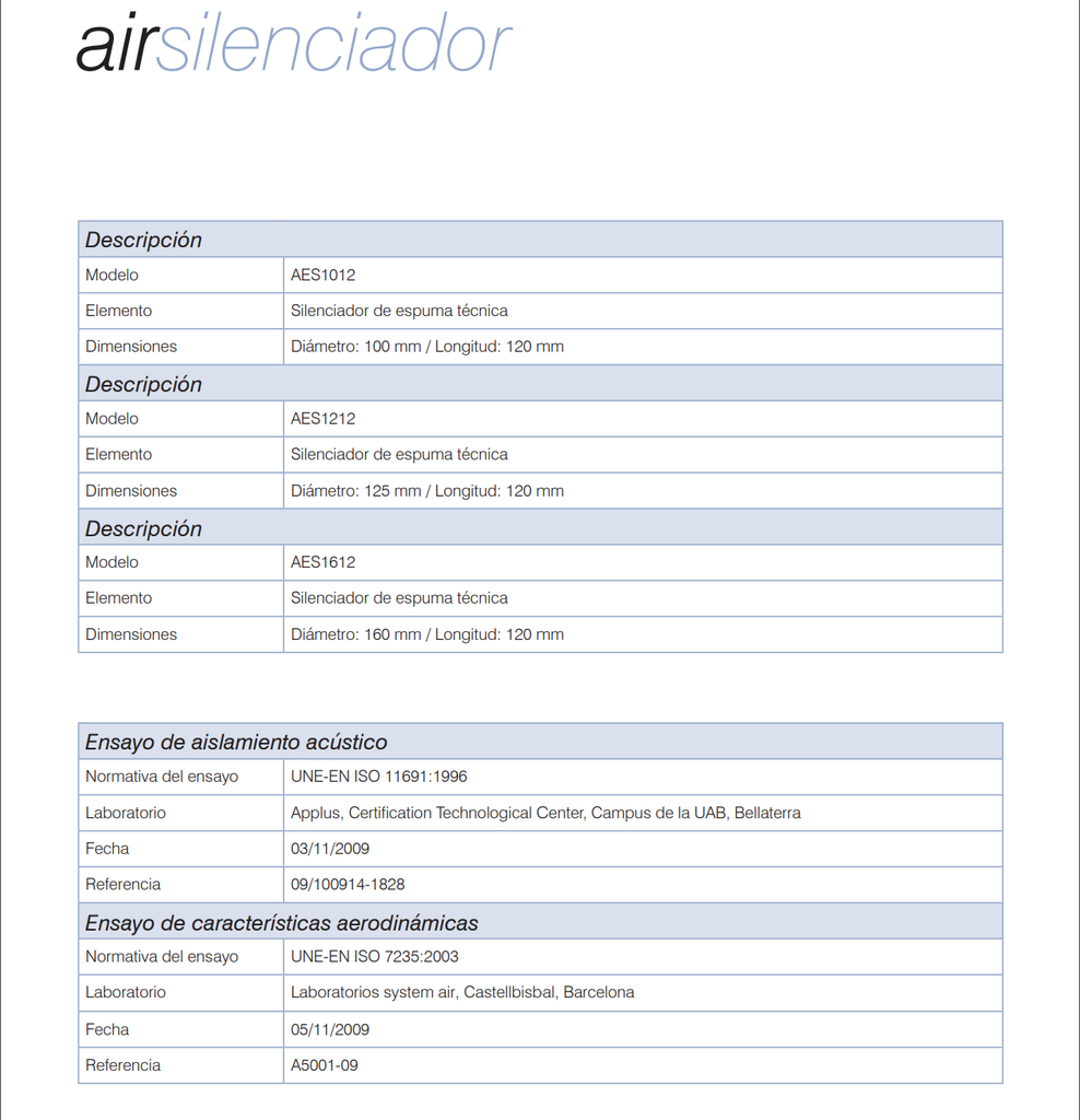 AES 125mm SILENCIADOR air silenciador para conducto de 125mm