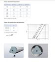 AES 125mm SILENCIADOR air silenciador para conducto de 125mm