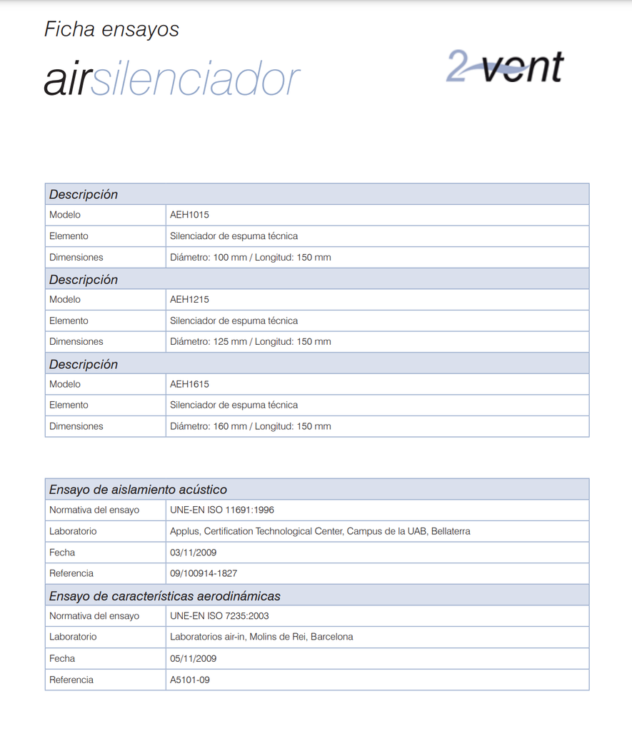 SILENCIADOR DIM300mm AEH