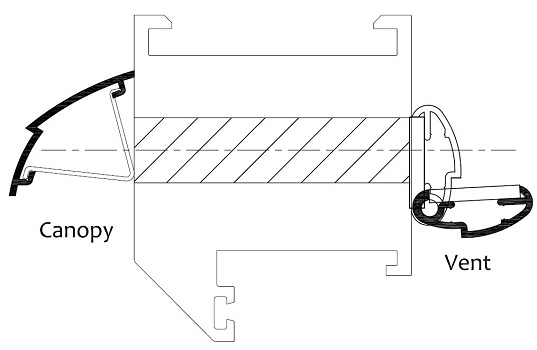 Pyramid set 248mm aireador Renson