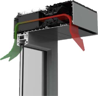 2x6 Fans _Endura Twist Horizontal Renson