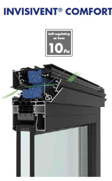 INV. Comfort Basic 83-112mm Renson